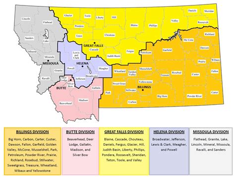 federal district court montana