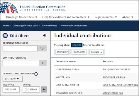 federal election donation lookup