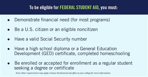 federal financial aid eligibility criteria