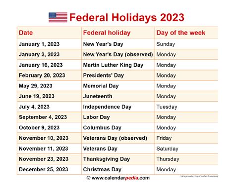 federal holidays 2023 list