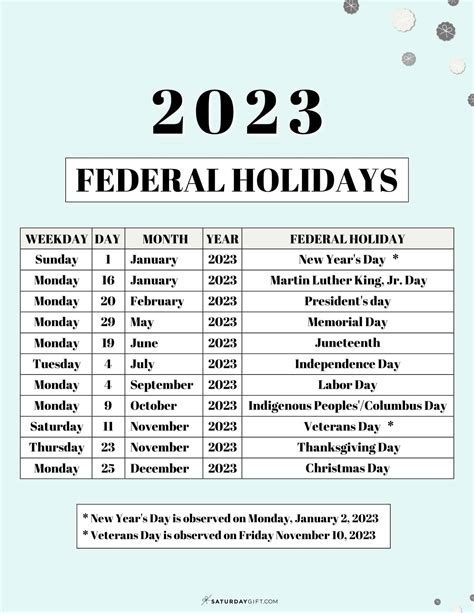 federal holidays 2023 opm