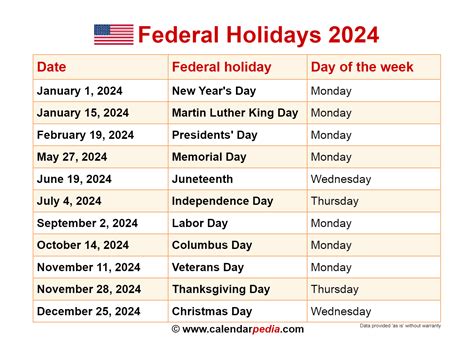 federal holidays 2024 printable