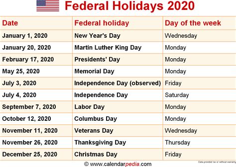 federal holidays in 2020