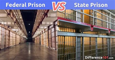 federal prison vs county jail