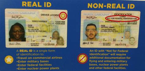 federal real id act