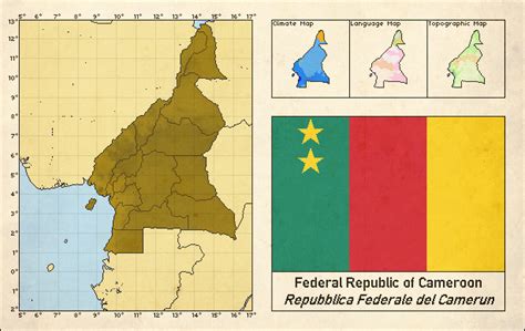 federal republic of cameroon
