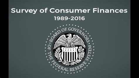 federal reserve report on consumer finances