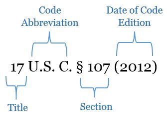 Federal Statute Citation Examples