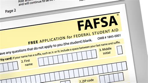 federal student aid fafsa