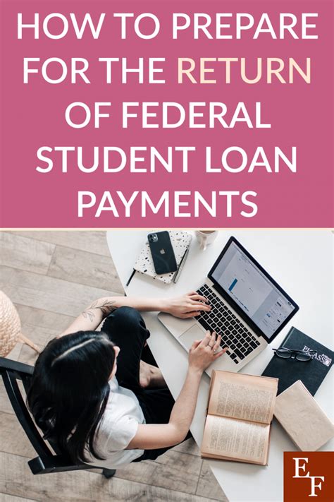 federal student aid loan payments
