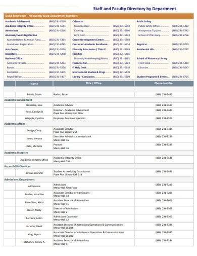 federation university staff directory