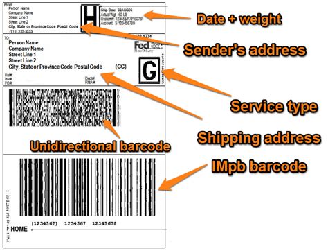 Fedex Label Id Label Code