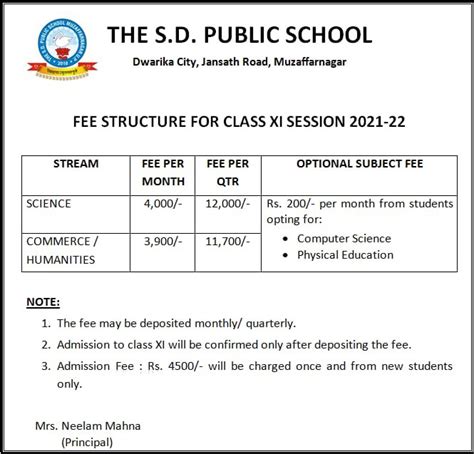 fee structure format
