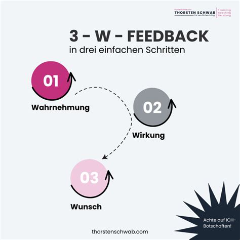 feedback 3