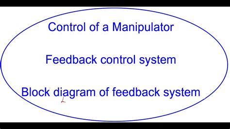 Feedback Definition Robotics