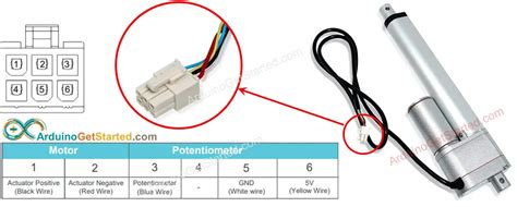 Feedback In Linear Actuator