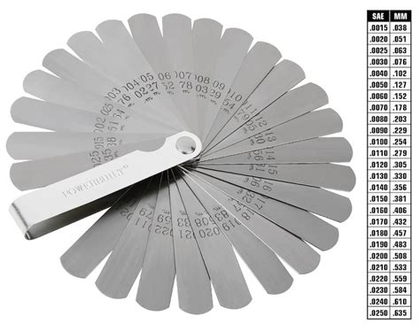 Feeler Gauge Blade Hs Code