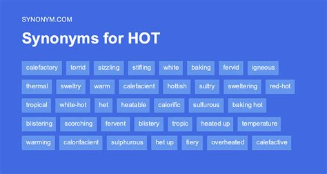 Feeling Hot Synonyms