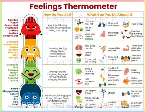 Feelings Thermometer Printable Pdf
