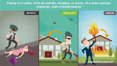 felony definition in criminal justice