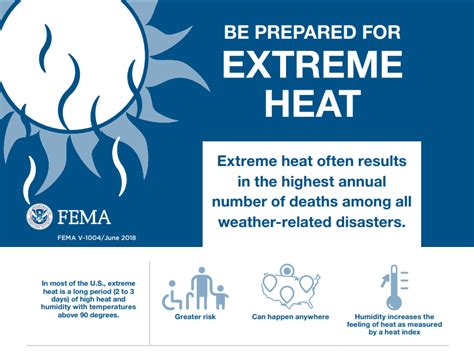 fema extreme weather information sheet