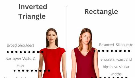 Female Real Life Inverted Triangle Body Shape Who Is Your Celebrity Type Doppelgänger?