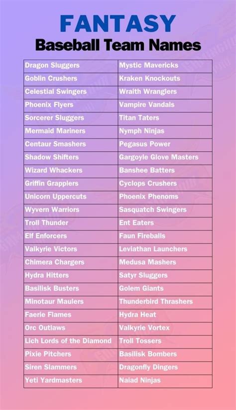 Female Baseball Names