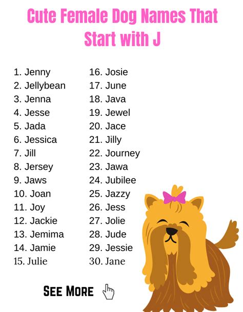 Female Dog Names Start with J