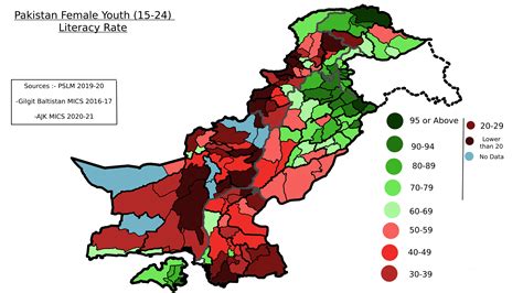female literacy rate in pakistan