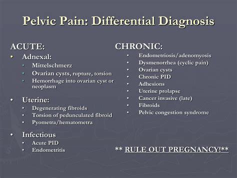 female pelvic pain differential diagnosis