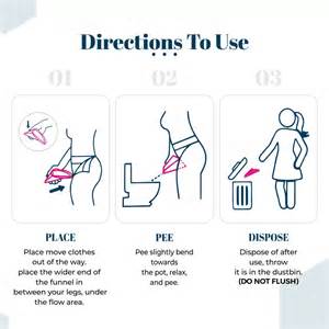 Female Urination Suction Device