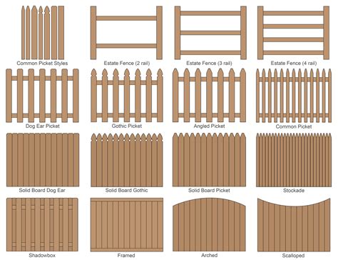 fence styles images