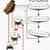 fender modern player stratocaster wiring diagram