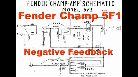 Fender Amp Negative Feedback Loop