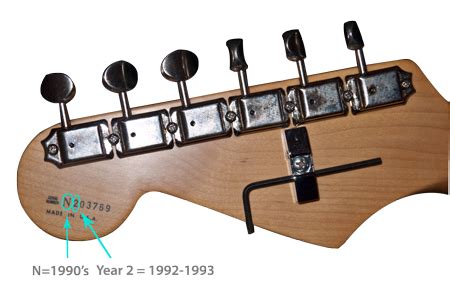 fender serial number code