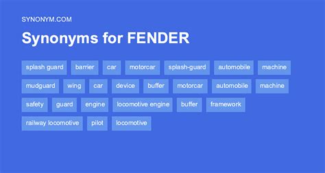 Fender Synonyms Definition