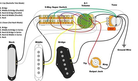[DIAGRAM] Fender S1 Switch Wiring Diagram Ssh