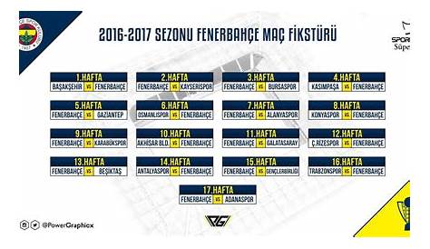 Here's the fixture for the first half of the season! : FenerbahceSK