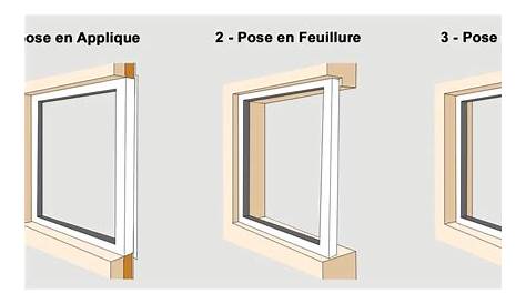 Fenetre Sur Cadre Carouge Épinglé Par Sylvie CR Fenêtres