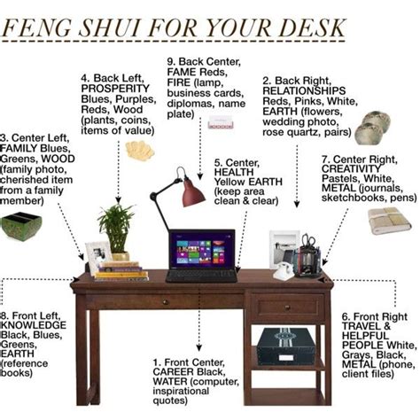 The Best Feng Shui Where To Place Desk New Ideas