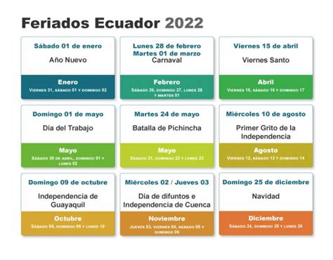 feriados de noviembre 2022 ecuador