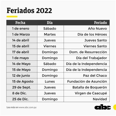 feriados trasladados 2022 paraguay