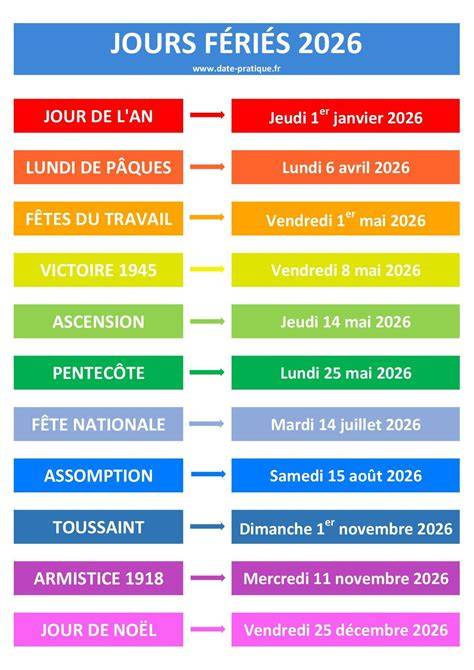 Summer Holidays France Top French Holiday Destinations Eurotunnel Le