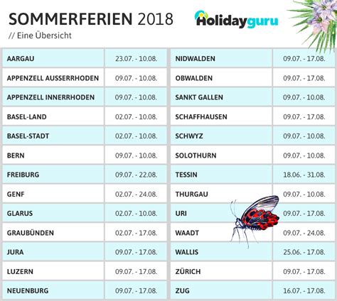 Schöne Ferien Zahnarztpraxis Kunze