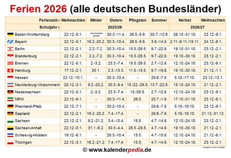 Kalender 2019 + Ferien Hamburg, Feiertage