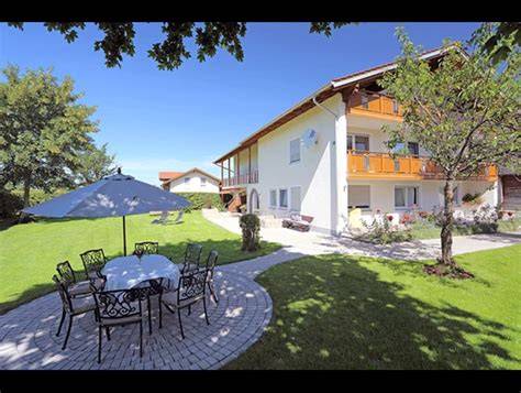 Haus Alpenblick Rieden Am information online
