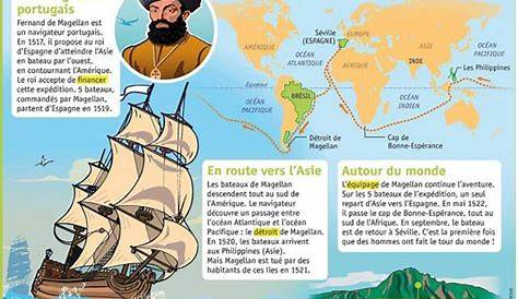 Le Voyage de Magellan : le premier tour du monde - film 2019 - AlloCiné