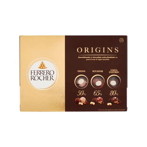 Ferrero Chocolate Origin