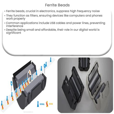 Ferrite Bead Application