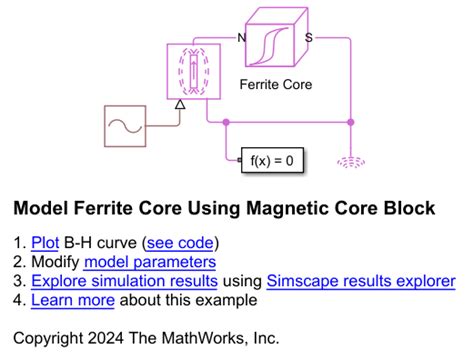 Ferrite Core Block